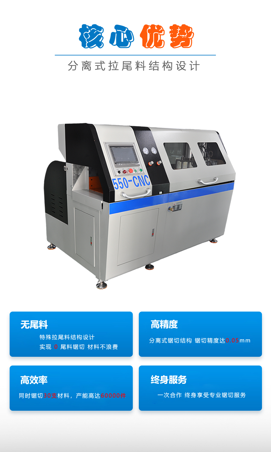 2 550切鋁機產品細節圖