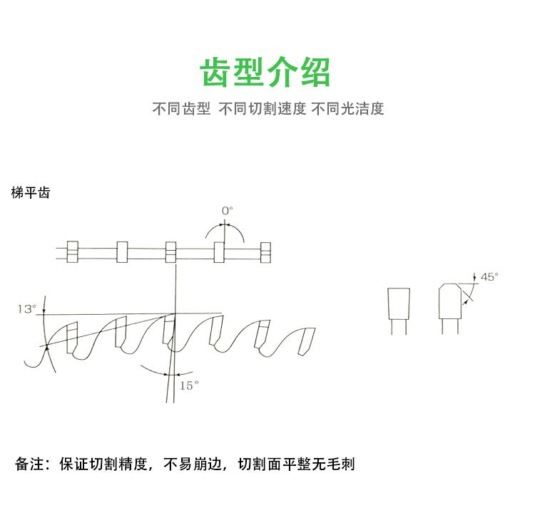產品細節10